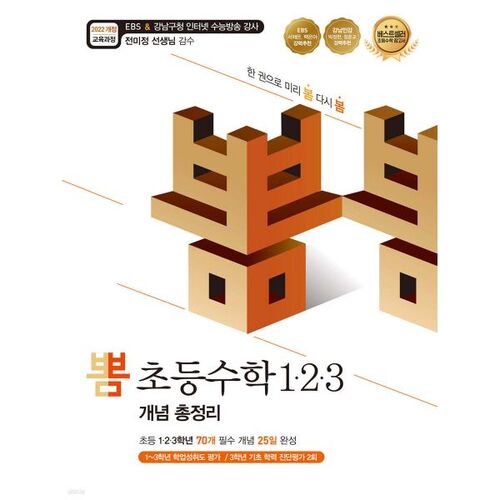 Ppom Elementary Math 1, 2, and 3 Concept Summary 