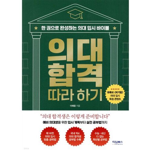 How to pass medical school 