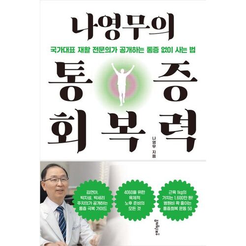 Nayoungmu's pain recovery power 