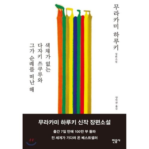 Le Tsukuru Tazaki incolore et les années de son pèlerinage 