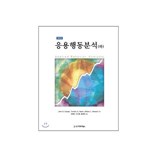 Analyse comportementale appliquée (Partie 2) 