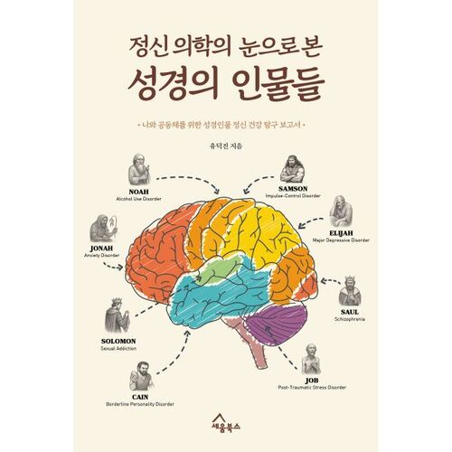 Les personnages bibliques vus par la psychiatrie 