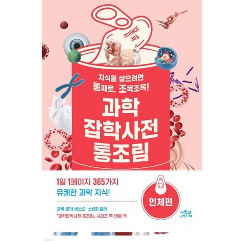 Encyclopedia of Science Trivia: Canned Food (Human Body) 