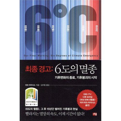 Final Warning: Extinction of the Sixth Degree 