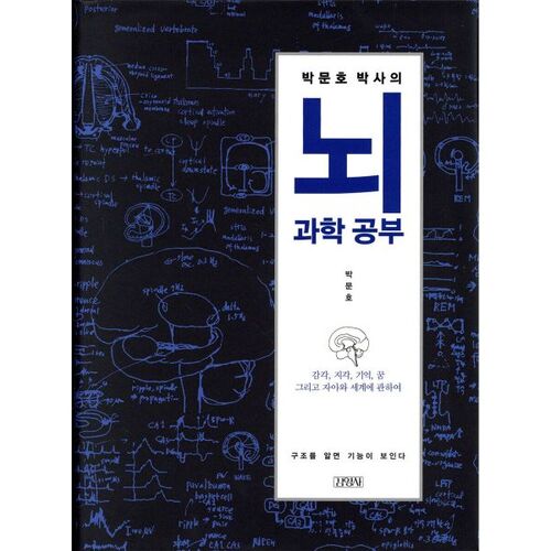 Les études du Dr Park Moon-ho sur les neurosciences 