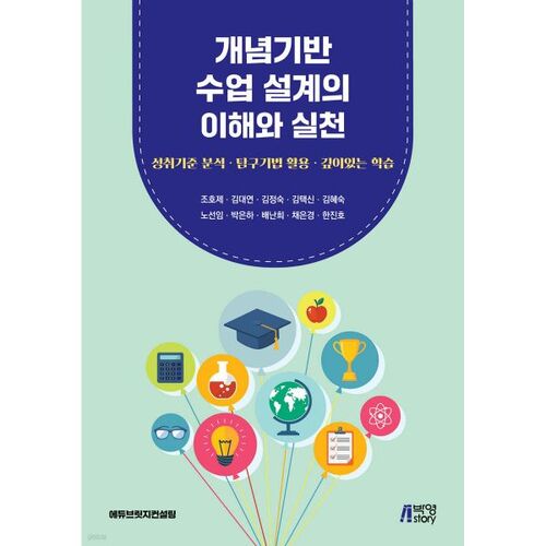 Comprendre et mettre en pratique la conception pédagogique basée sur les concepts 