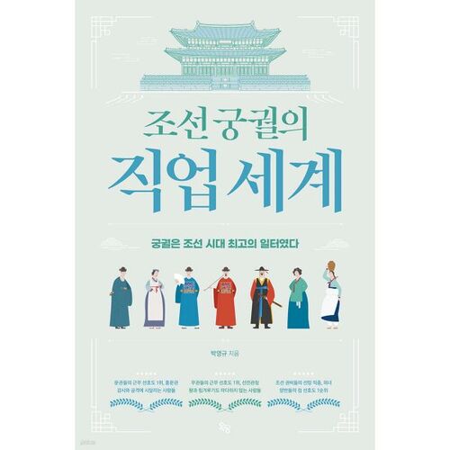 Le monde des métiers au palais de Joseon 