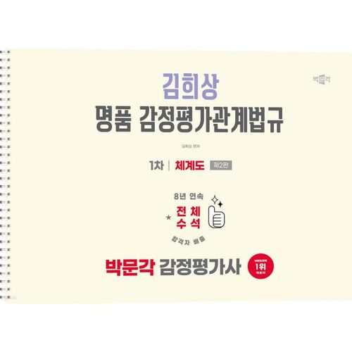 2026 Park Moon-gak Évaluateur 1er Kim Hee-sang Système juridique relatif à l'évaluation des produits de luxe 