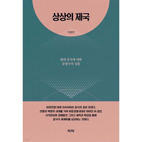 Empire de l'imagination 