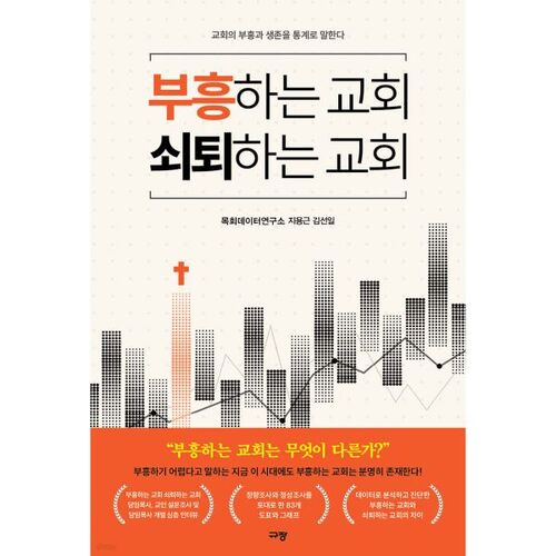 L'Église du renouveau, l'Église en déclin 