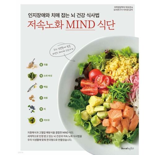 The MIND Diet: A Brain-Healthy Diet for Cognitive Impairment and Dementia 