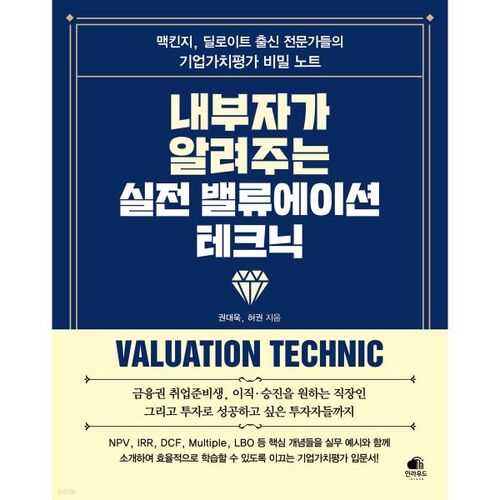 Techniques d'évaluation pratiques d'un initié 