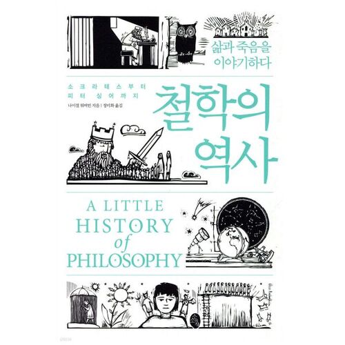 History of Philosophy 