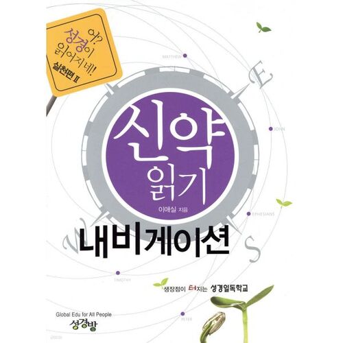 Navigation dans la lecture du Nouveau Testament 