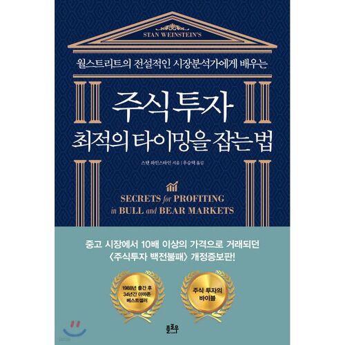 Comment trouver le meilleur moment pour investir en bourse 