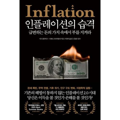 L'assaut de l'inflation 