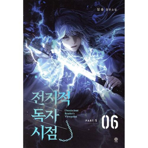 Point de vue du lecteur omniscient PARTIE 1 - 06 