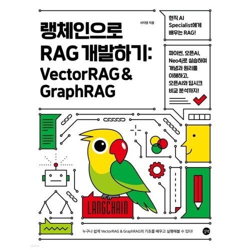 Développement de RAG avec Langchain : VectorRAG et GraphRAG 