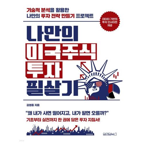 Mon arme secrète pour investir dans les actions américaines 