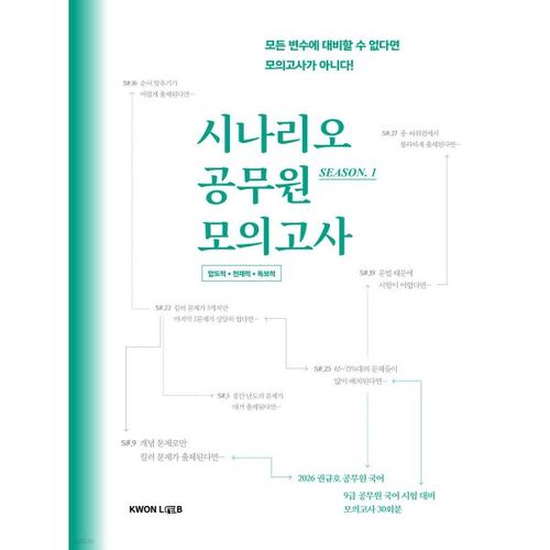 2026 Kwon Kyu-ho Scénario de langue coréenne Examen blanc de la fonction publique 1 