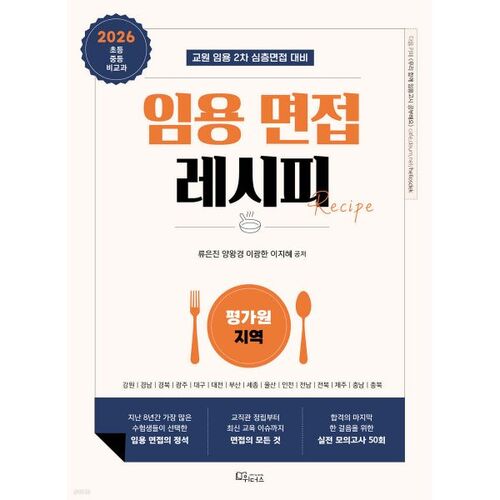 Recette pour un entretien d'embauche 2026 [Région de l'Institut d'évaluation] 