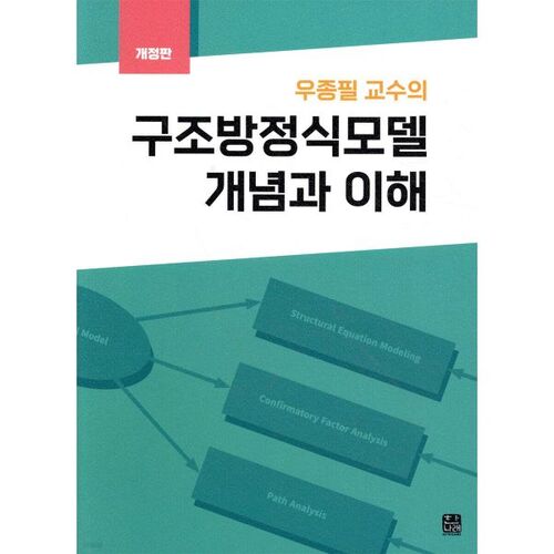 Conception et compréhension des modèles d'équations structurelles par le professeur Woo Jong-pil 