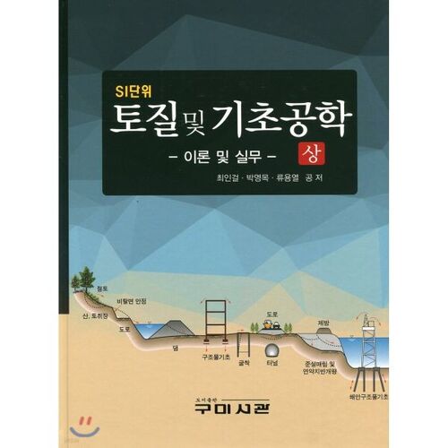 Unité SI Génie des sols et des fondations (Partie 1) 