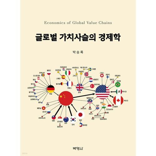 Économie des chaînes de valeur mondiales 