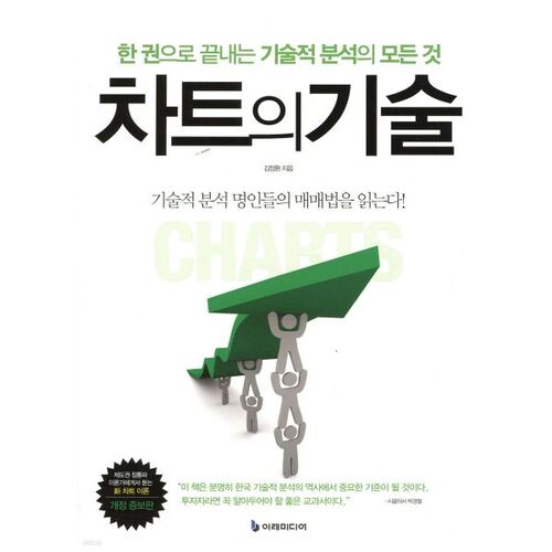 Technologie des graphiques 