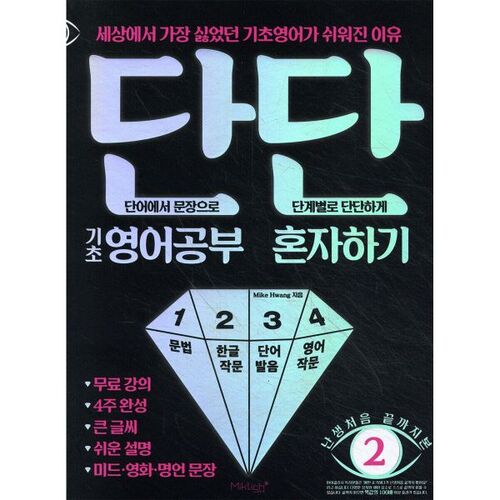 Étudier l'anglais de base en autodidacte 