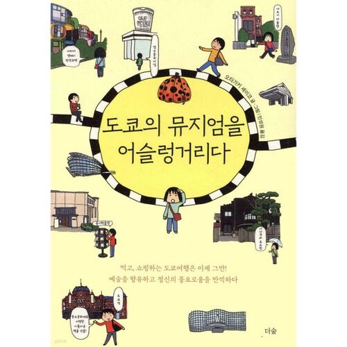 Wandering through Tokyo's museums 