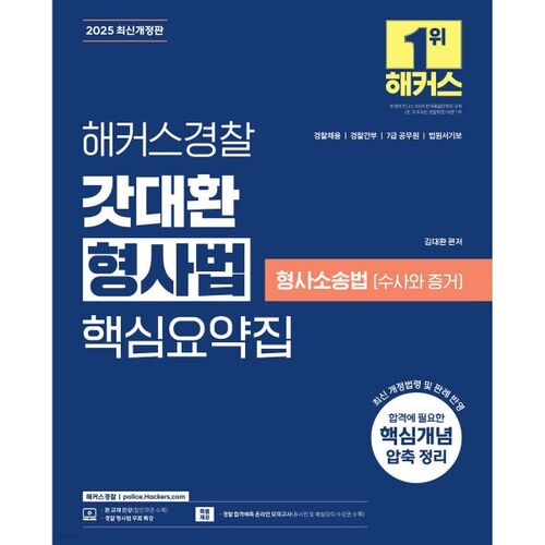 2025 Hackers Police God Dae-hwan Criminal Law Key Summary: Criminal Procedure Act (Investigation and Evidence) 