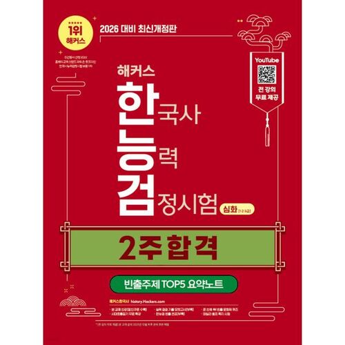 Test de compétence en histoire coréenne 2026 (niveaux 1, 2 et 3) : formule intensive de 2 semaines + résumé des 5 questions les plus fréquemment posées 