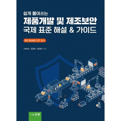 Une explication et un guide faciles à comprendre des normes internationales en matière de développement de produits et de sécurité de fabrication. 