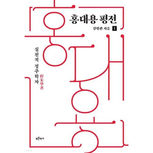 Hong Dae-yong Biography 1 