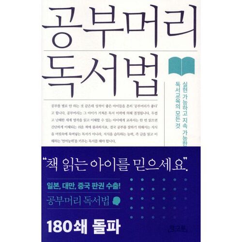 Méthode de lecture de la tête d'étude 