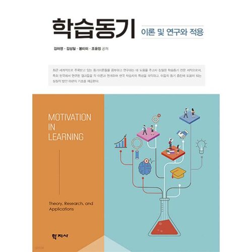 motivation à apprendre 