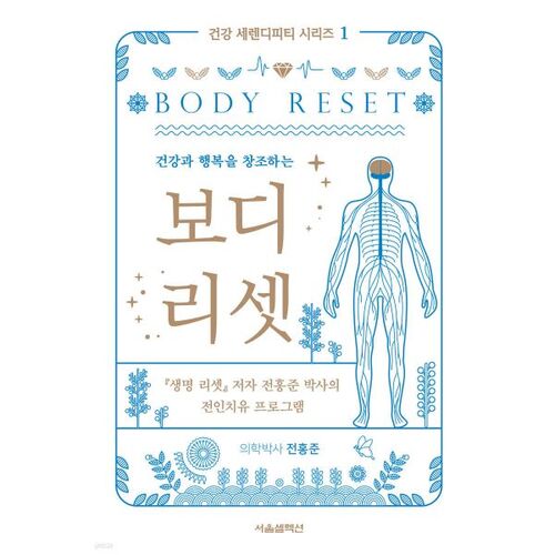 Body Reset 