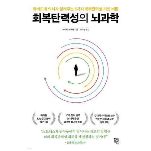 회복탄력성의 뇌과학