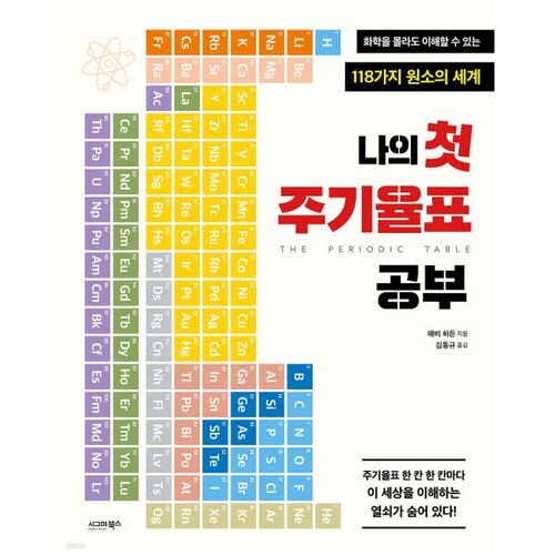 Ma première étude du tableau périodique 