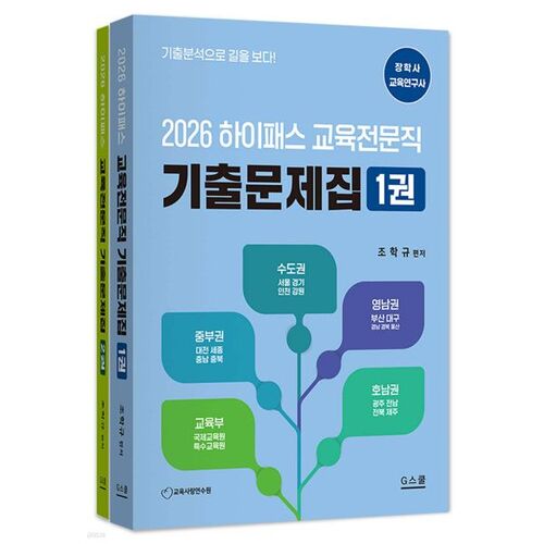 Questions d'examen professionnel de l'éducation Hi-Pass 2026 
