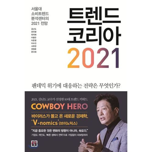 Tendances Corée 2021 