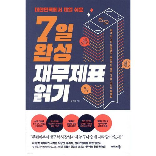 La lecture la plus simple des états financiers sur 7 jours en Corée 