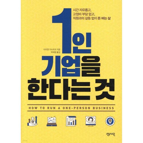 Running a one-person business 