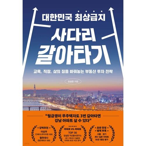 Gravir les échelons du marché coréen de premier plan 