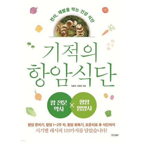 Miracle Anti-Cancer Diet 