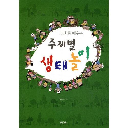 Jeu écologique par thème 