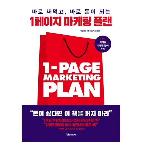 1-page marketing plan 
