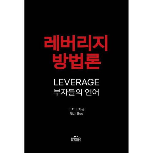 Méthodologie de l'effet de levier 