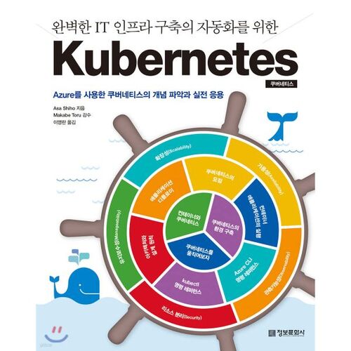 Kubernetes pour automatiser la construction d'une infrastructure informatique complète 